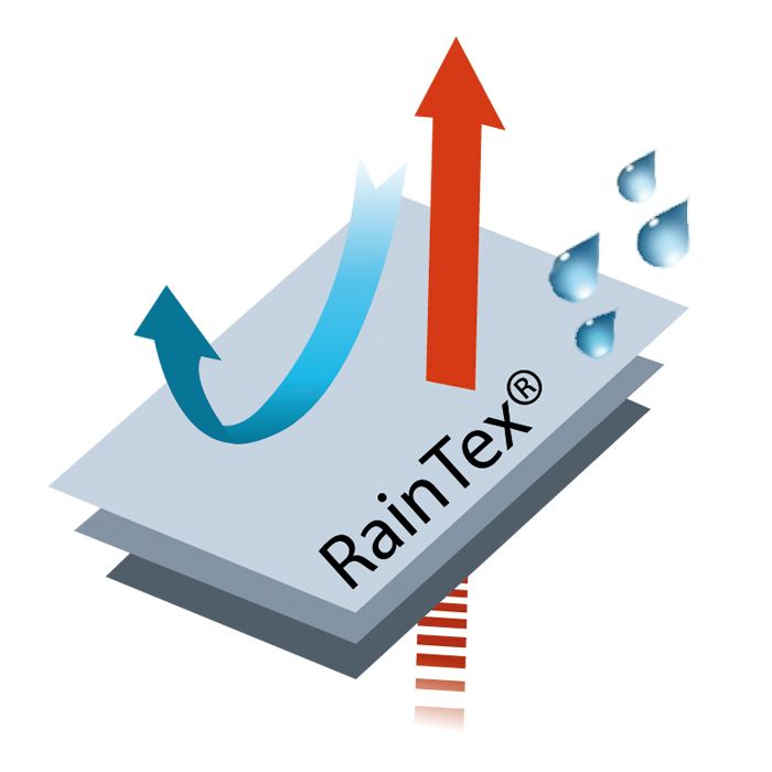 Laden Sie das Bild in Galerie -Viewer, PSS Regenjacke X-treme Rain - 801