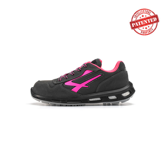 Candy Esd S3 Ci Src - RL20324